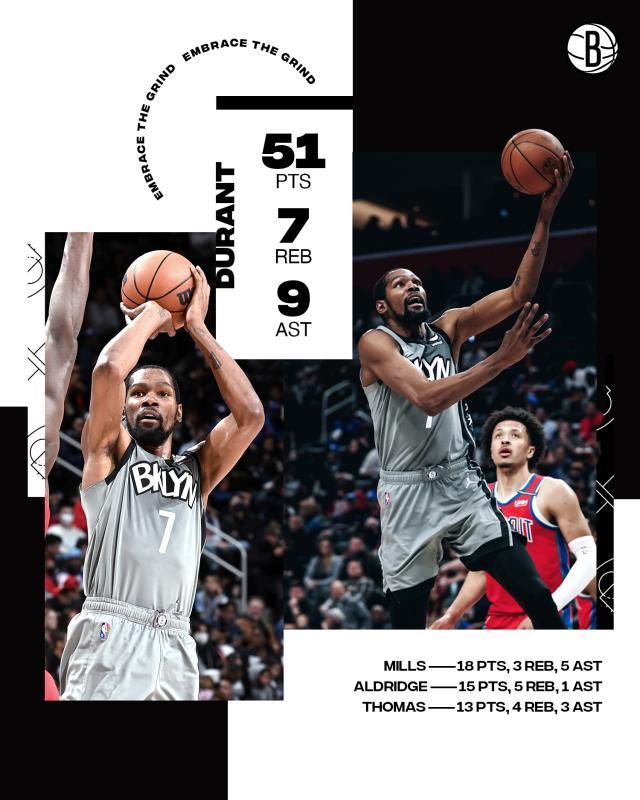 九游体育登录入口-NBA本赛季得分新高诞生！单核KD爆砍51分扛起球队